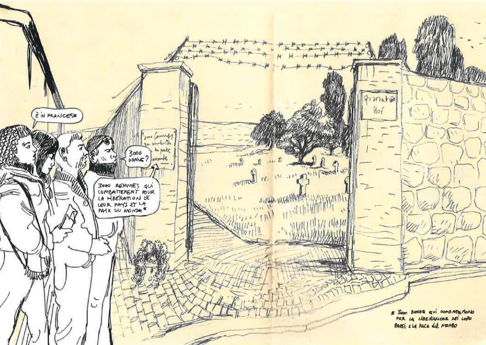 Graphic novel "Il viaggio della memoria", lager con cimitero -  ANED Verona