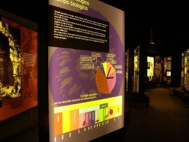 MUSEO DI SPELEOLOGIA E CARSISMO "ALBERTO PAROLINI"