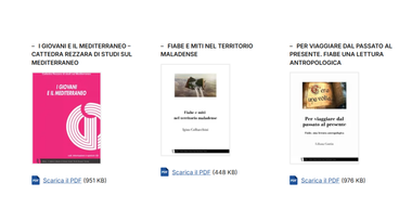 Copertine di tre pubblicazioni, in ordine: "I giovani e il Mediterraneo. Cattedra Rezzara di studi sul Mediterraneo", "Fiabe e miti nel territorio maladense" e "Per viaggiare dal passato al presente. Fiabe, una lettura antropologica".